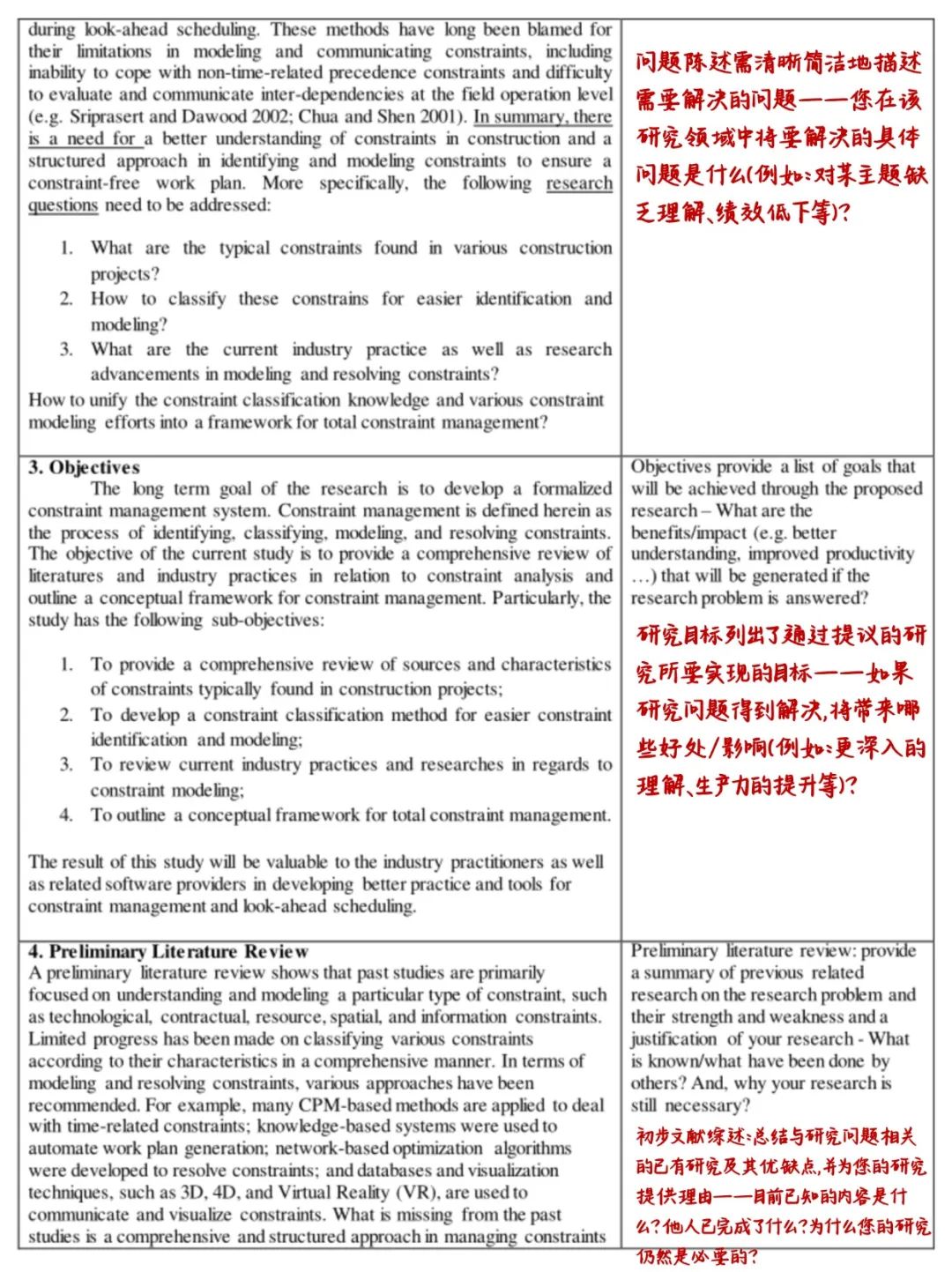 「研究计划书」居然这么简单？5步搞定高分Proposal！