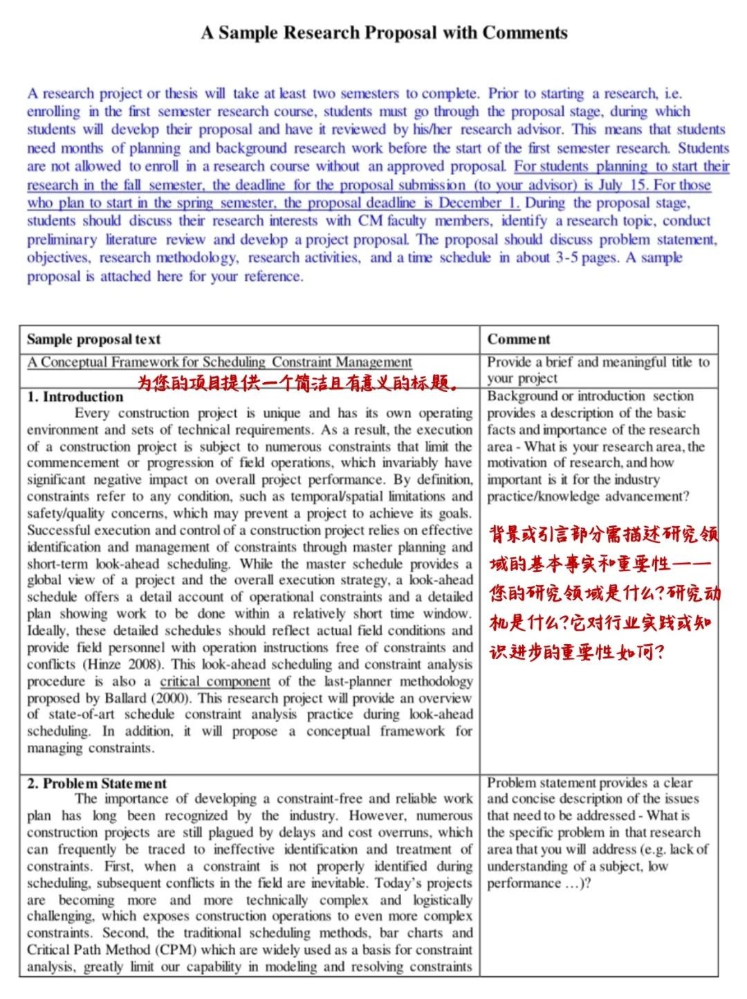 「研究计划书」居然这么简单？5步搞定高分Proposal！