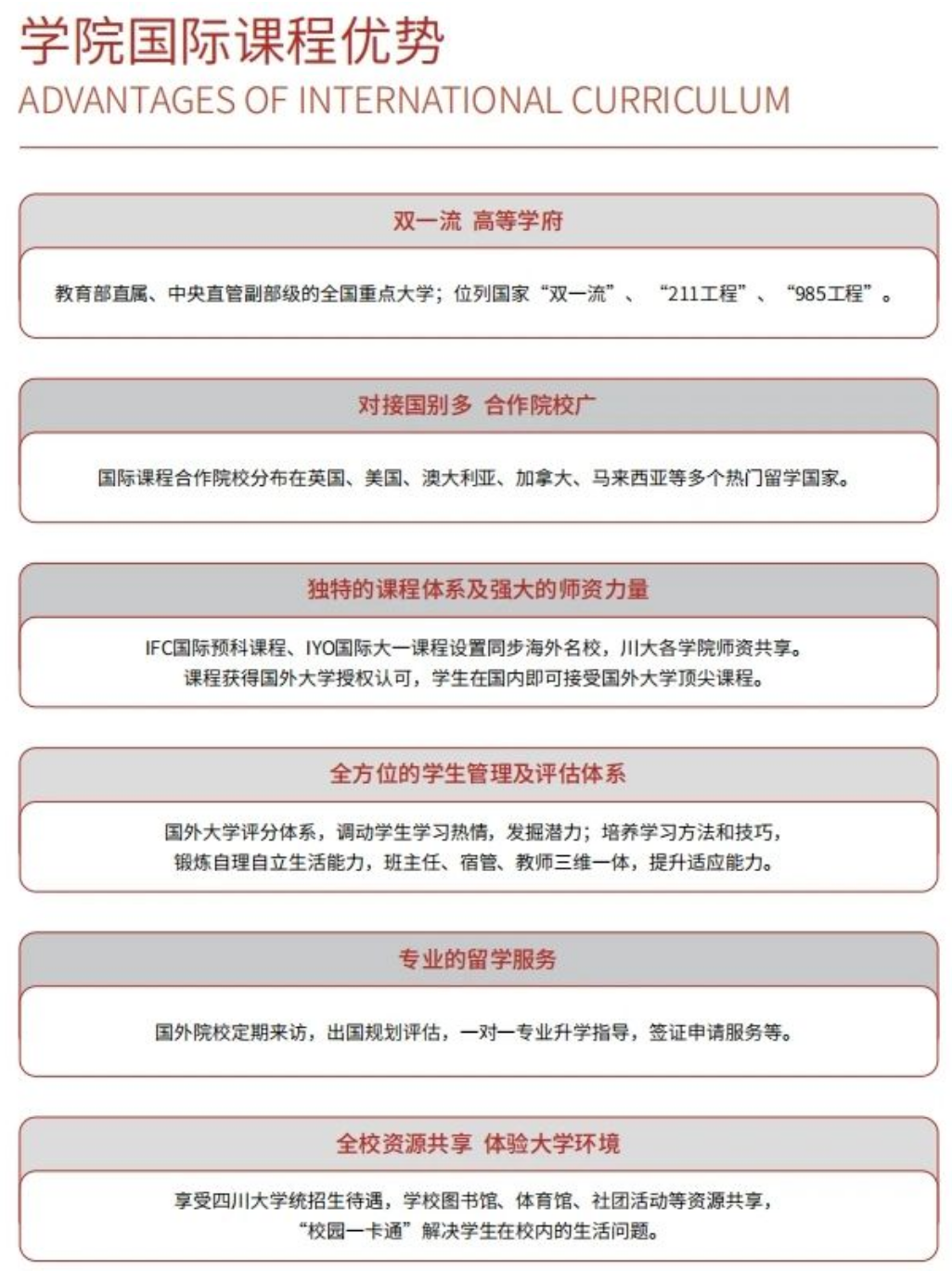 招生简章 丨 2025四川大学国际本科1+3/2+2招生简章