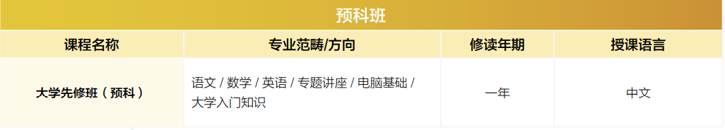 2025澳门高校内地本科招生信息汇总！高考成绩即可申请，不占填报志愿！