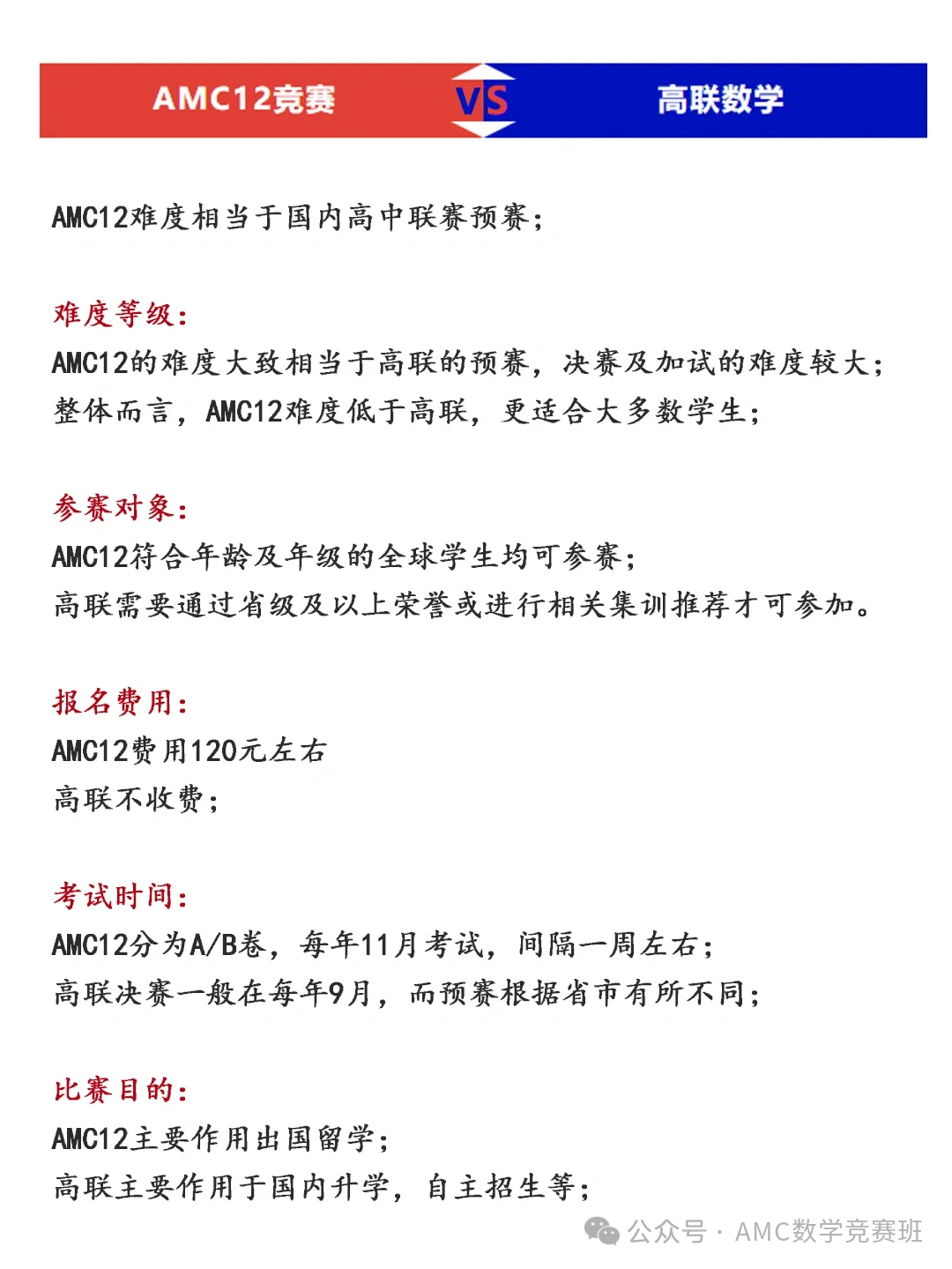 amc12难度分析：相当于国内数学什么水平？附AMC12数学竞赛真题分享~