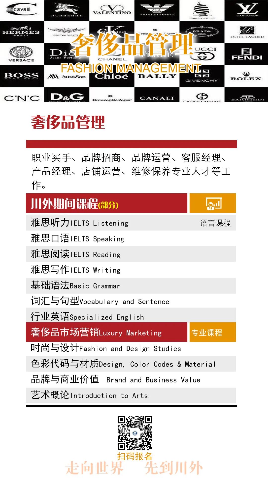 2025年四川外国语大学2+2国际本科招生简章（第十二届）