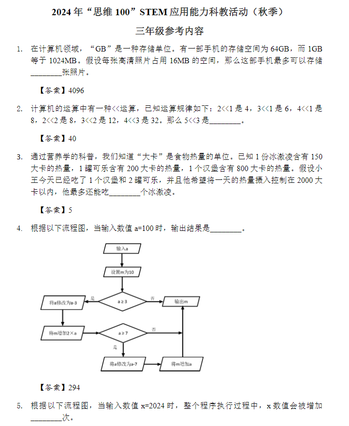 上海家长须知！AMC8竞赛相对于思维100哪个更难？含金量更高？