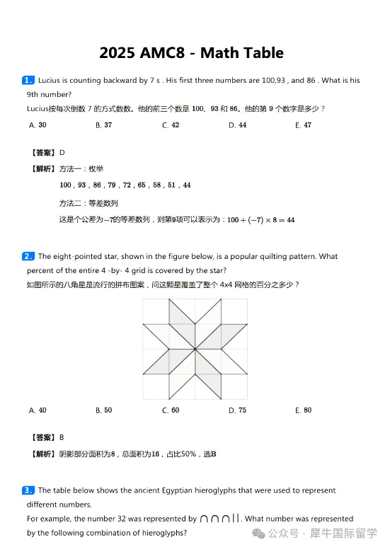 上海家长须知！AMC8竞赛相对于思维100哪个更难？含金量更高？