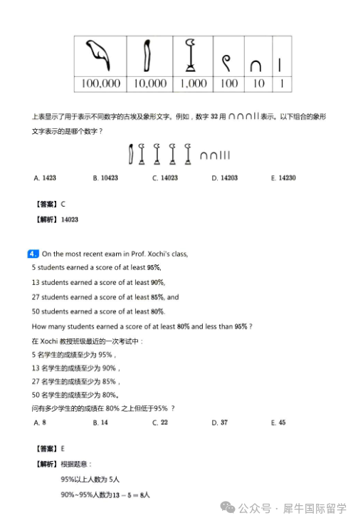 上海家长须知！AMC8竞赛相对于思维100哪个更难？含金量更高？