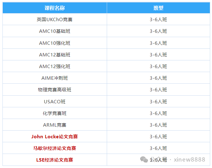 2025年John Locke论文竞赛时间安排/赛制变化/奖项设置/报名条件/备赛指南！