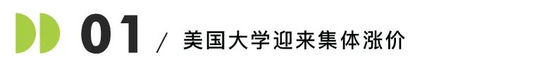 2025美本学费涨疯了！奖学金申请秘籍+省钱大招全放送！