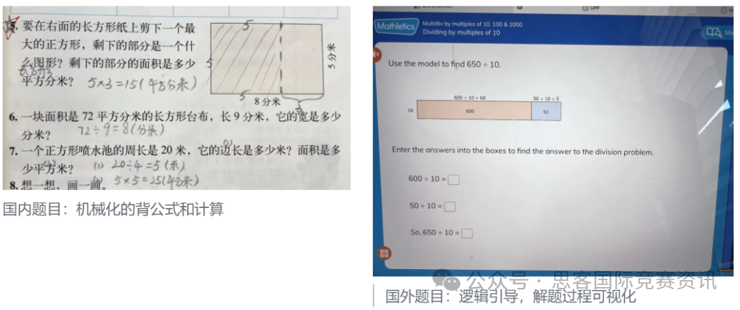 一篇读懂AMC数学竞赛体系！AMC数学竞赛到底有没有含金量？