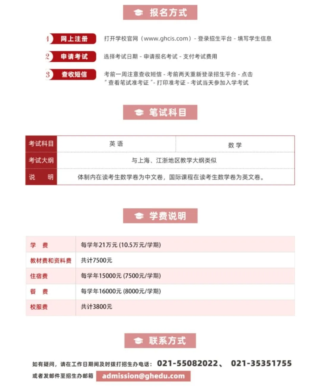 国高考情｜WLSA/光剑/赫贤/上实考情出炉