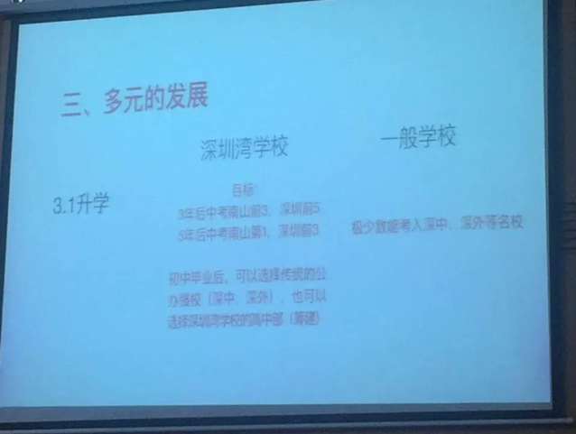 深圳湾学校家长焦虑升级！千万学区房和国际学校之间不知如何做选择？