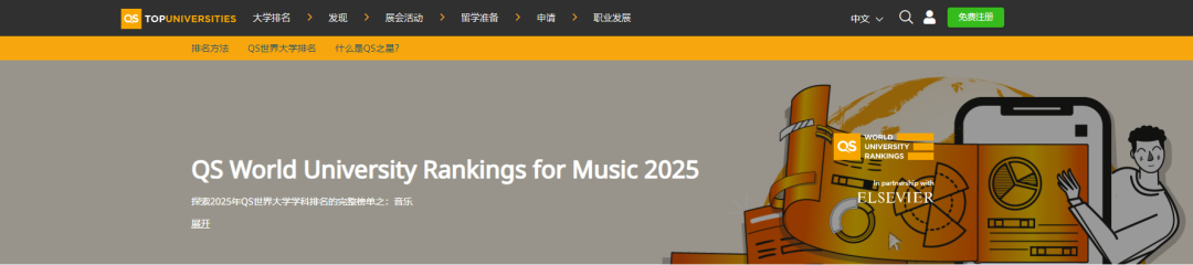 2025QS世界大学学科排名正式发布！