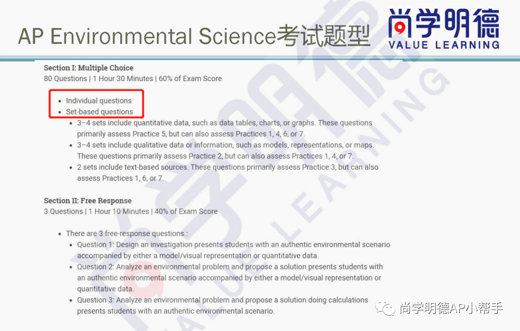 2025AP环境科学冲刺必备｜考纲与重难点梳理