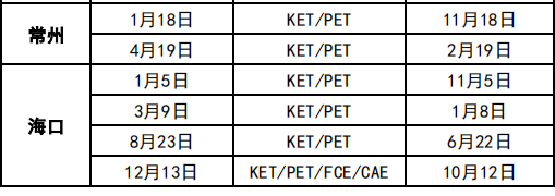 2025年全国KET/PET考试时间汇总！附KET/PET代报名