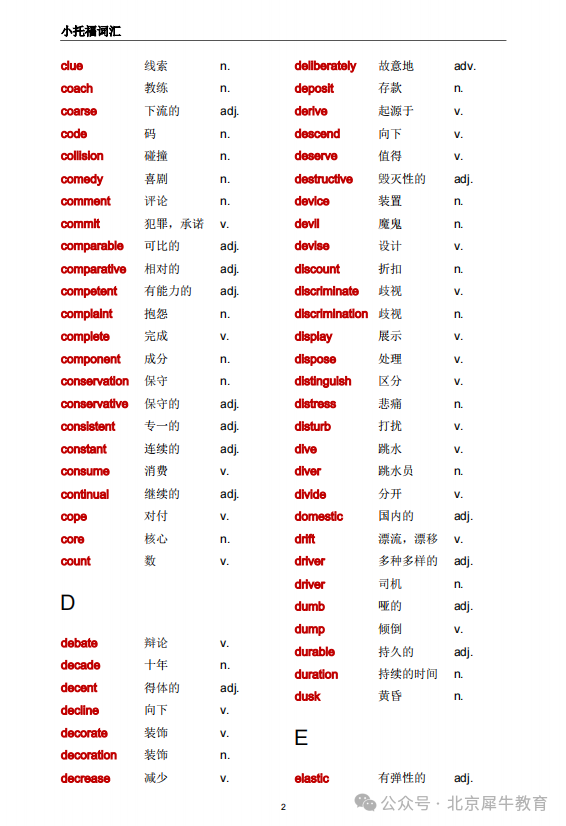 【干货】小托福词汇总结，直接打印！小托福金牌班将满员，想快速冲分，选金牌班就对了！