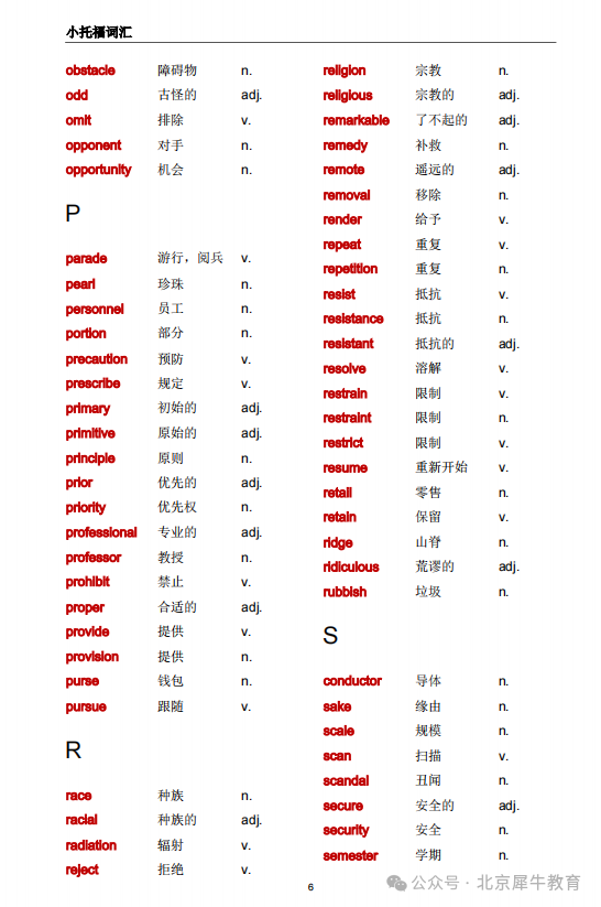 【干货】小托福词汇总结，直接打印！小托福金牌班将满员，想快速冲分，选金牌班就对了！