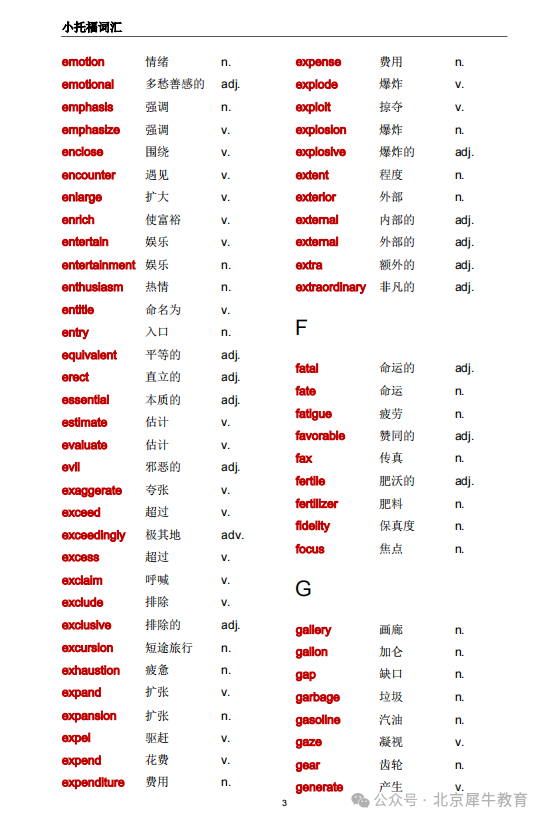 【干货】小托福词汇总结，直接打印！小托福金牌班将满员，想快速冲分，选金牌班就对了！