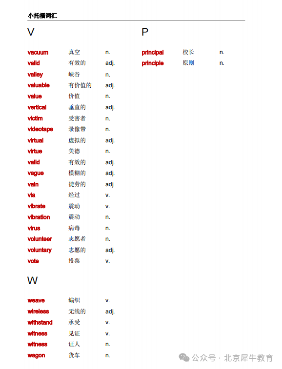 【干货】小托福词汇总结，直接打印！小托福金牌班将满员，想快速冲分，选金牌班就对了！