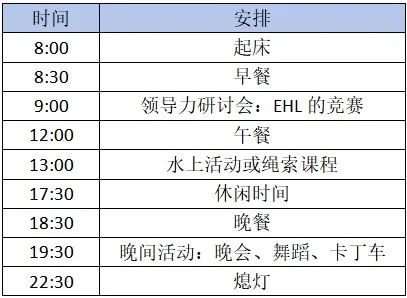 日内瓦湖边的百年名校：尚贝堤学院领导力夏令营