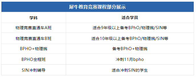 今日考试！2025年物理碗竞赛成绩公布时间、奖项设置、考后规划一文了解