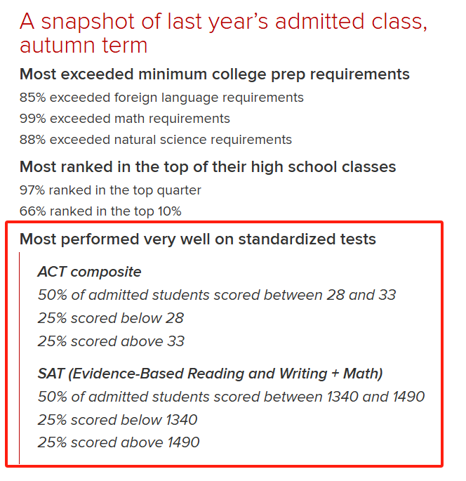 保底校不再“保底”？！继限制校内CS转专业后，俄亥俄州立大学恢复标化考试要求！