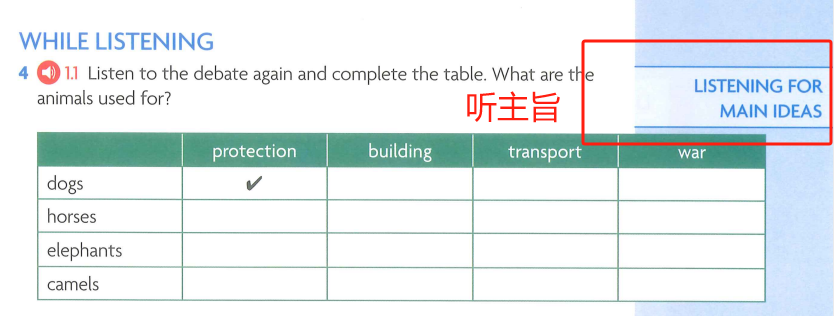 Unlock/Think怎么选？全方位对比