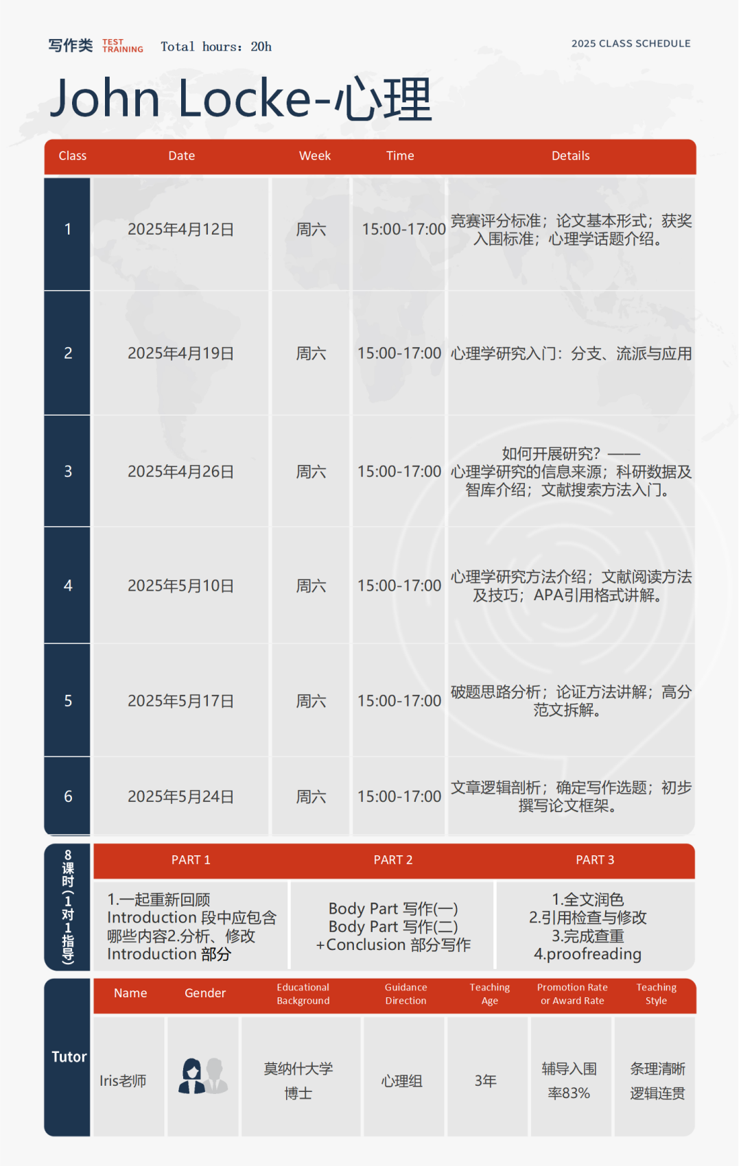 2025年JohnLocke竞赛报名倒计时！报名雷区与比赛注意事项汇总！哈佛剑桥导师带你冲奖！