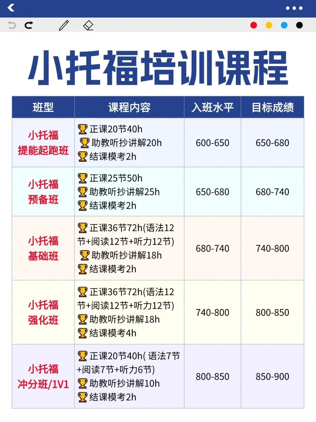 上海三公备考5大常见问题解答！普娃备考三公必须打破信息差！