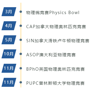 今日开考！25年物理碗竞赛真题解析免费预约领取！赛后如何规划？一文搞懂！