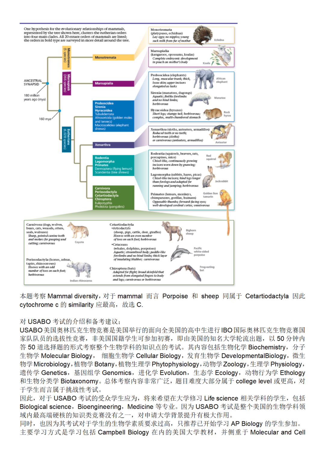 *2024年USABO生物竞赛真题及答案解析，附USABO历年真题