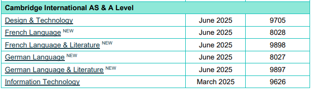 A-Level Test Tips 考前备忘录