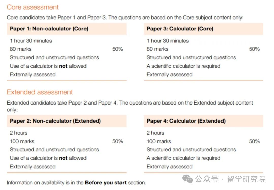 AQA/爱德思/CAIE三大考试局IGCSE数学知识点有什么不同？一篇文章讲清楚AQA考试局IGCSE数学考试内容！