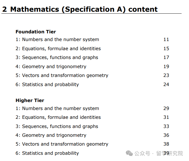 AQA/爱德思/CAIE三大考试局IGCSE数学知识点有什么不同？一篇文章讲清楚AQA考试局IGCSE数学考试内容！