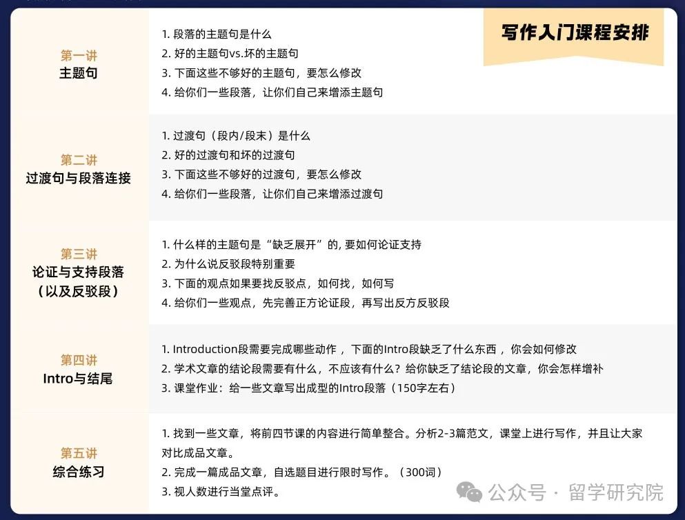 经济生在文科竞赛也能玩出花？Johnlocke竞赛经济方向破题思路思路全解析！