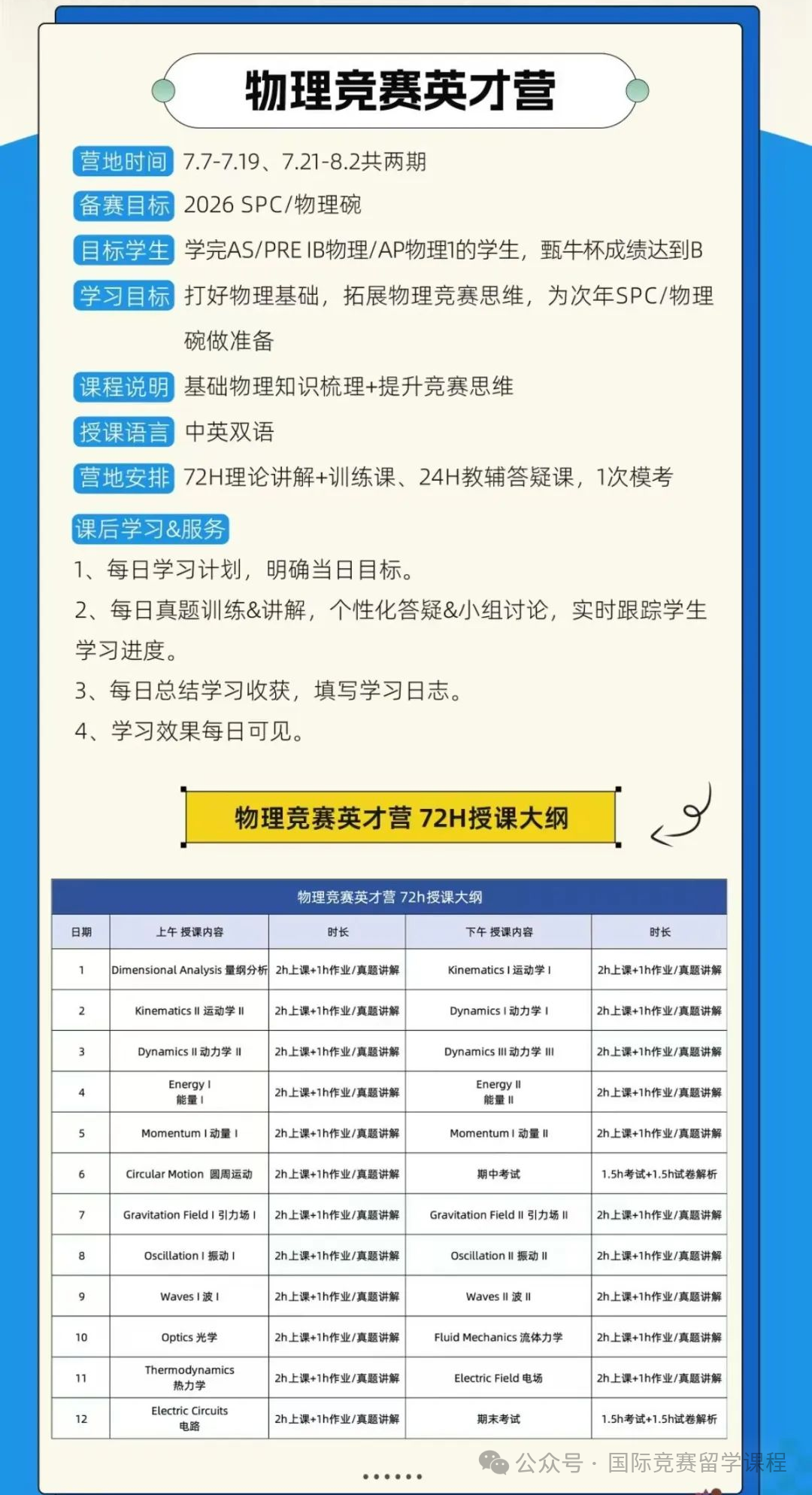 2025年物理碗竞赛多少分可以拿奖？考后多久可以查成绩？