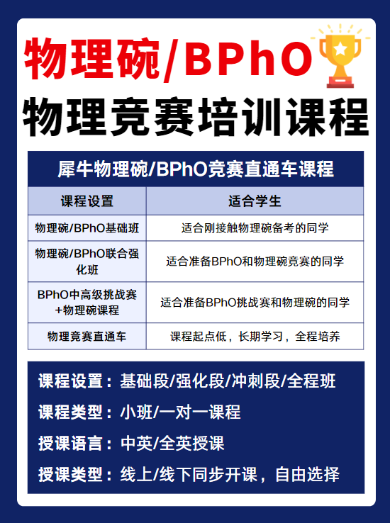 BPhO参赛还要抢名额？报名规则最新要求！IPC/SPC/BPhO竞赛是什么关系？