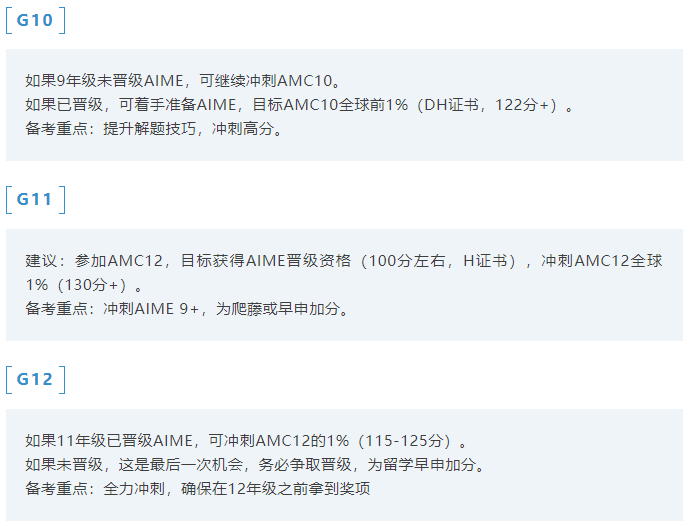 AMC数学竞赛在成都这么吃香嘛？为什么成都娃都在卷AMC数学竞赛？