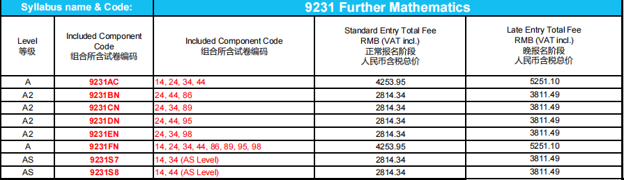 A Level考生必看！2025-2026年CIE、爱德思、AQA考试局政策变化全整理！