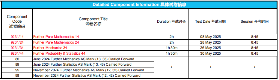 A Level考生必看！2025-2026年CIE、爱德思、AQA考试局政策变化全整理！