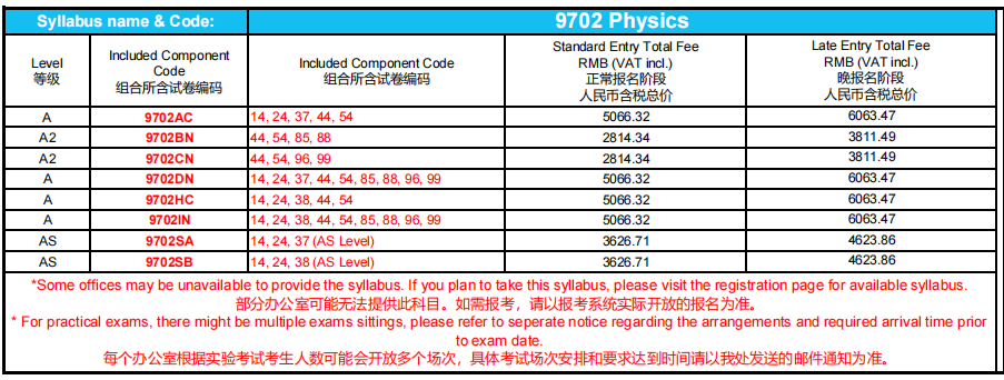 A Level考生必看！2025-2026年CIE、爱德思、AQA考试局政策变化全整理！