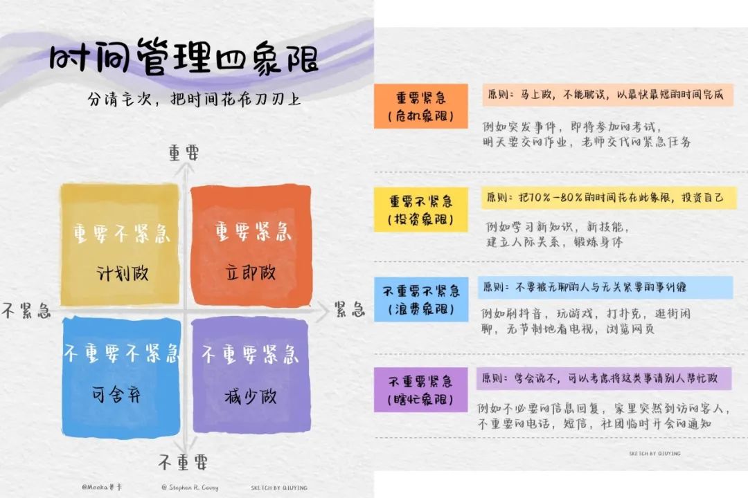 令导师青睐的学生特质，学术圈“生存法则”揭秘