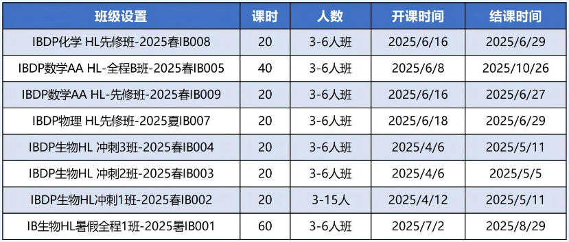 2025年IB五月大考具体时间安排！机构IB考前培训课程安排！