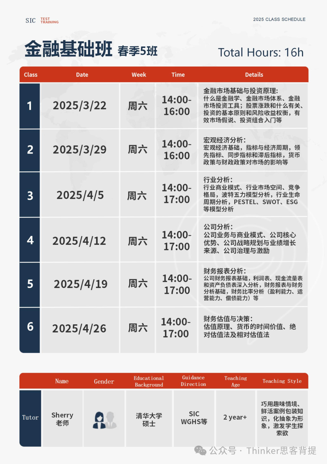 【SIC商赛辅导】金融基础班+SIC实训班适合哪些学生？SIC组队/课程报名！