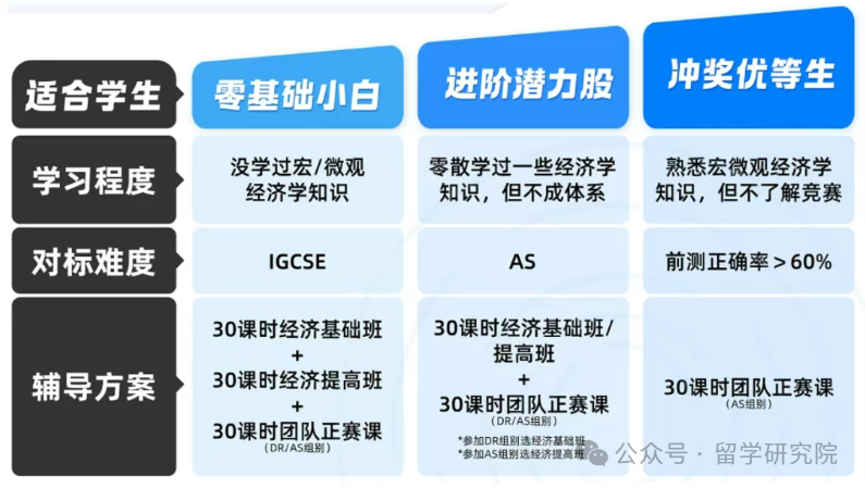 NEC全球站即将开启！NEC中国站晋级全球站赛事日程新鲜出炉