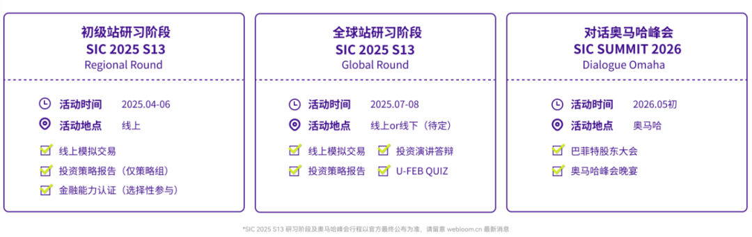 2025年SIC竞赛报名开启！一文带你看懂SIC报名流程/时间安排/组别区分！