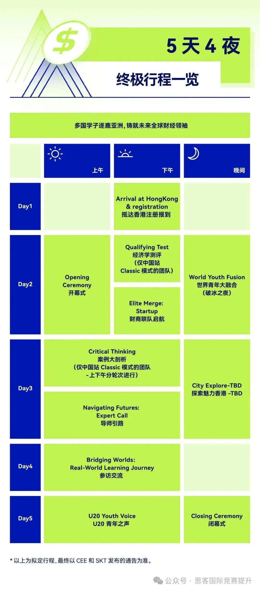 NEC中国站晋级！NEC AS&Pre线下体验来了！NEC全球站赛事安排出炉！