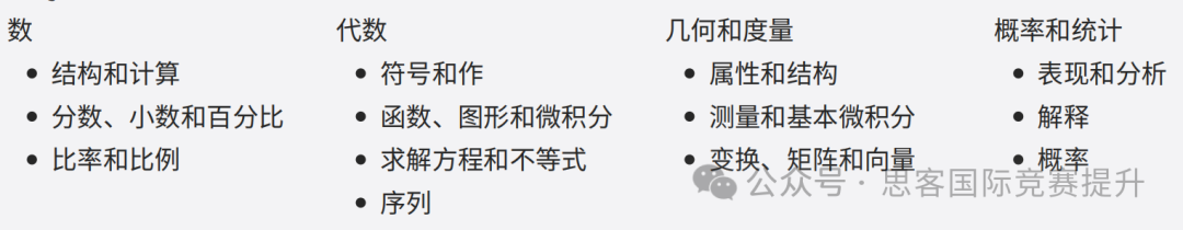 全网最全关于AQA考试局的介绍，难度特点一目了然，把握优势抢占先机！