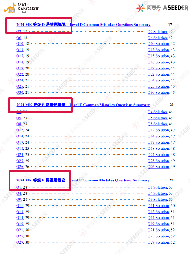 2024年袋鼠数学竞赛LA-F易错题目汇总,考前必刷~