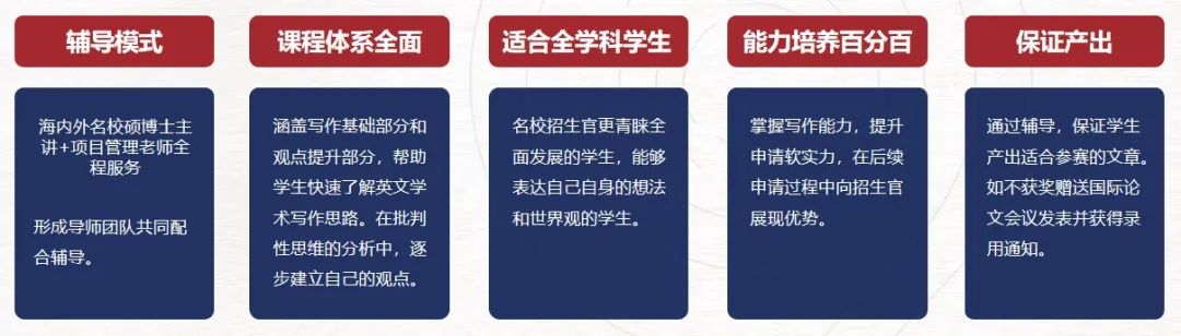 9~12年级国际生速看！HIR竞赛VS马歇尔经济论文竞赛：谁才是爬藤神器？两者区别有多大？