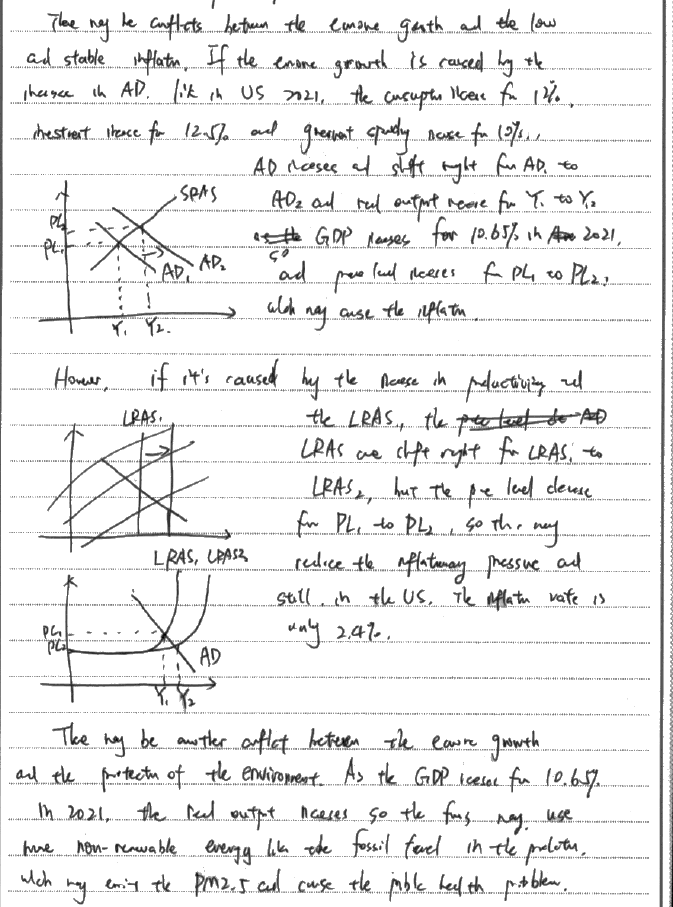 A-Level经济高分攻略：掌握这些技巧，轻松拿A/A*！