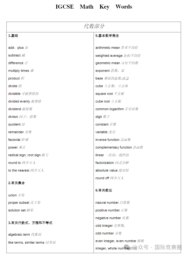 IGCSE培训课程，IGCSE数学备考重难点解析 ！